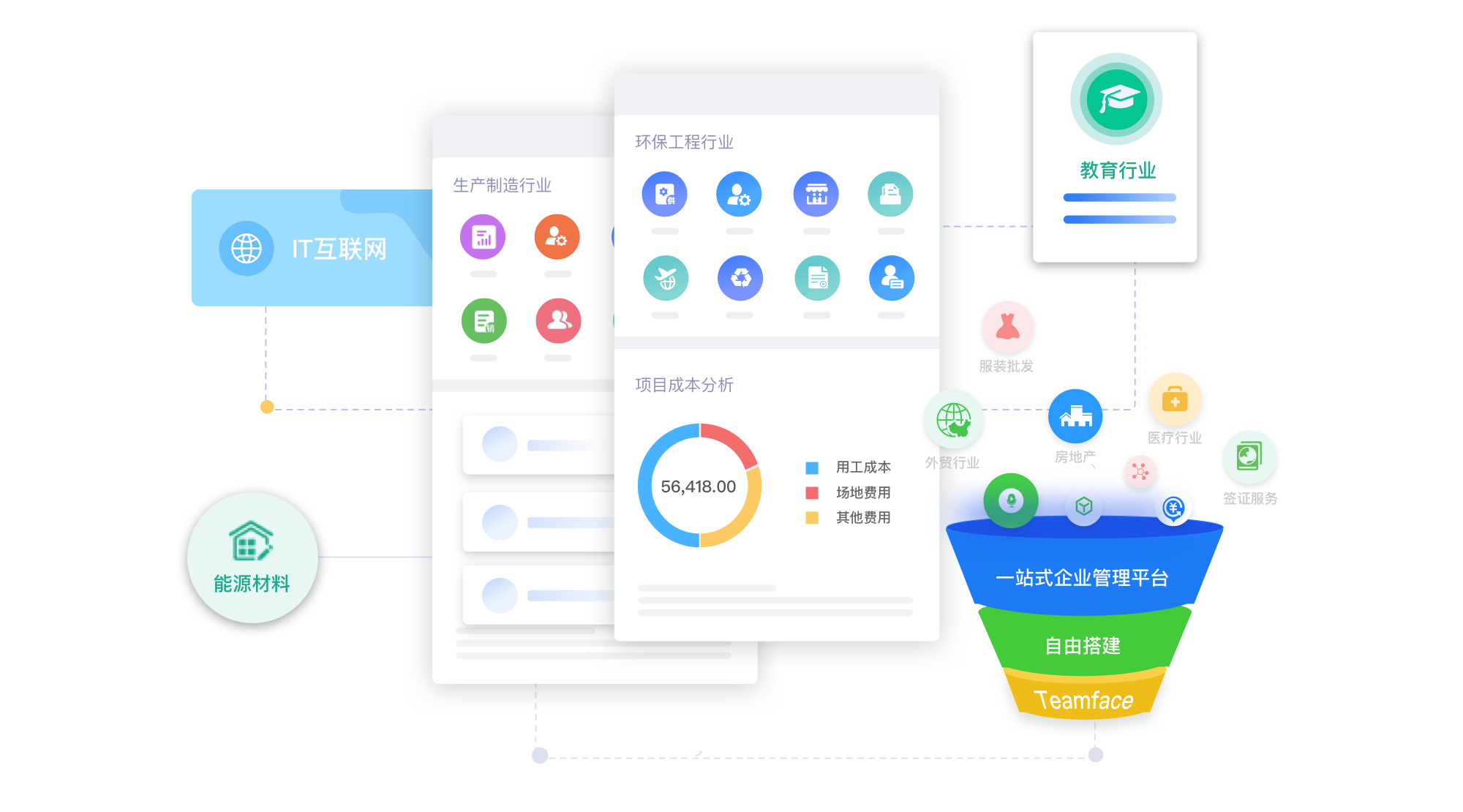 這是描述信息 這是描述信息